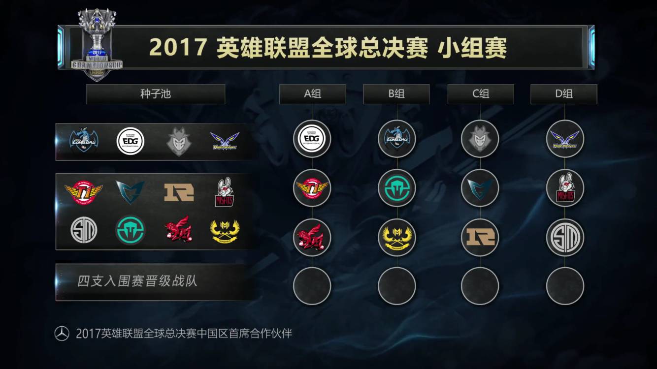 Falcons vs GamerLegion 比赛预测与分析 - 完美世界上海Major 2024：欧洲RMR A